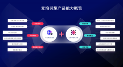 让视频创做既高效又贴合市场需