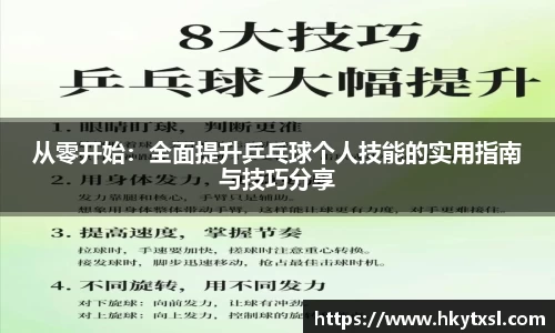 从零开始：全面提升乒乓球个人技能的实用指南与技巧分享