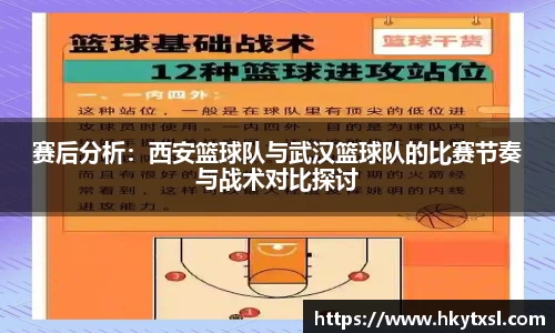赛后分析：西安篮球队与武汉篮球队的比赛节奏与战术对比探讨